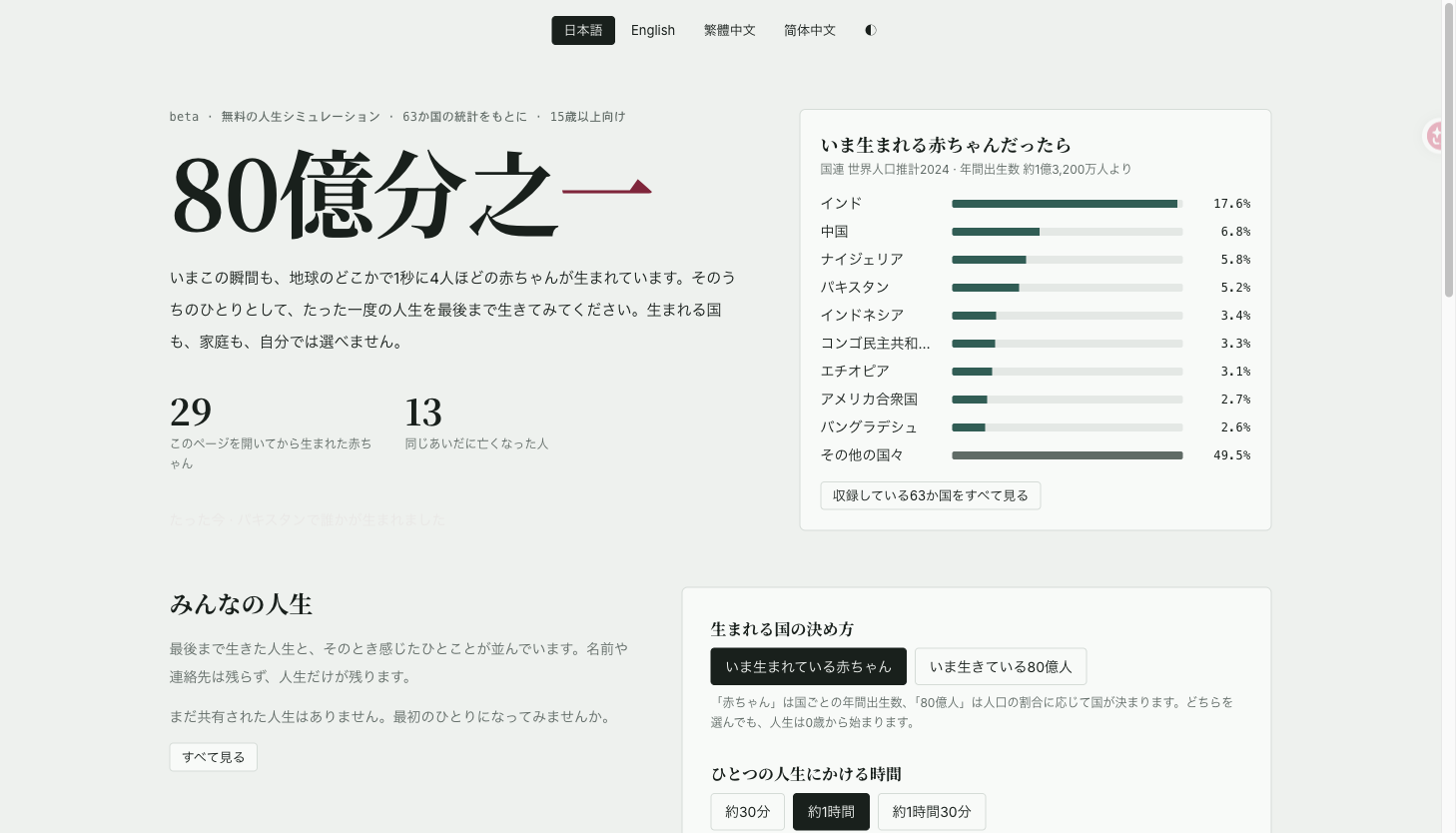 80億分之一