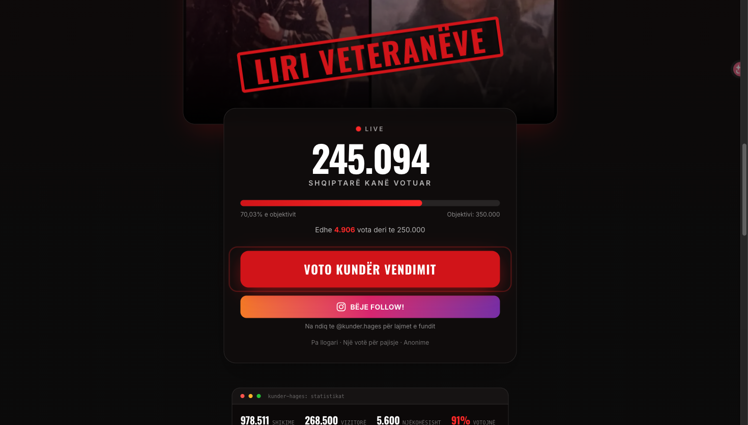 Kundër Hagës live counter