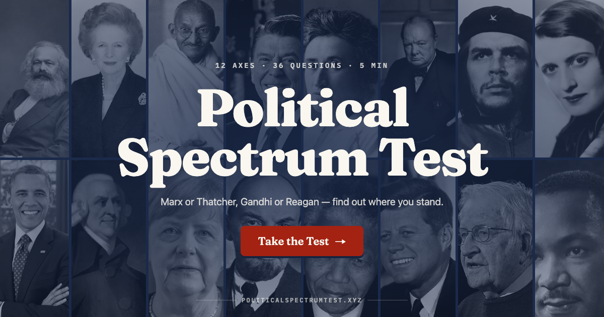 Political Spectrum Test