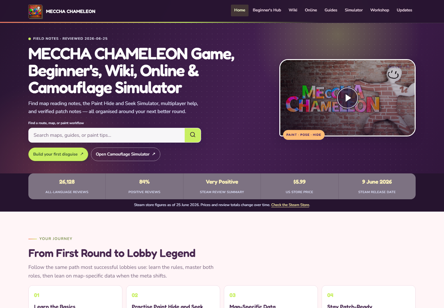 MECCHA CHAMELEON