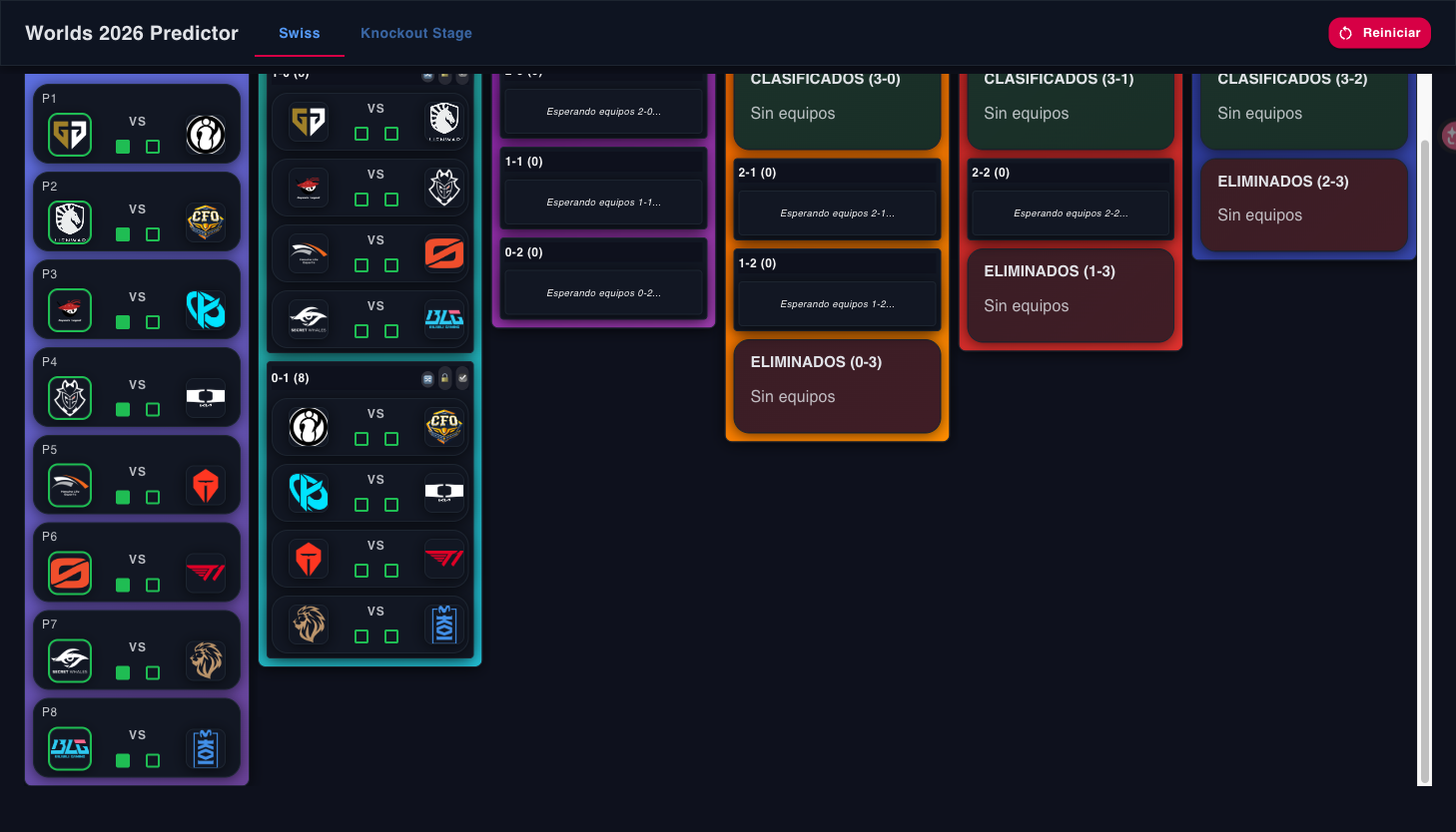 Worlds 2026 Predictor after Round 1 picks