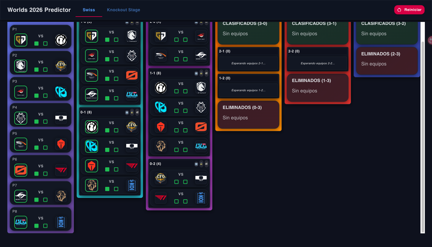 Worlds 2026 Predictor after Round 2 picks
